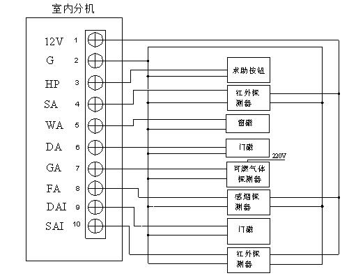 室内分机与报警传感器接线示意图