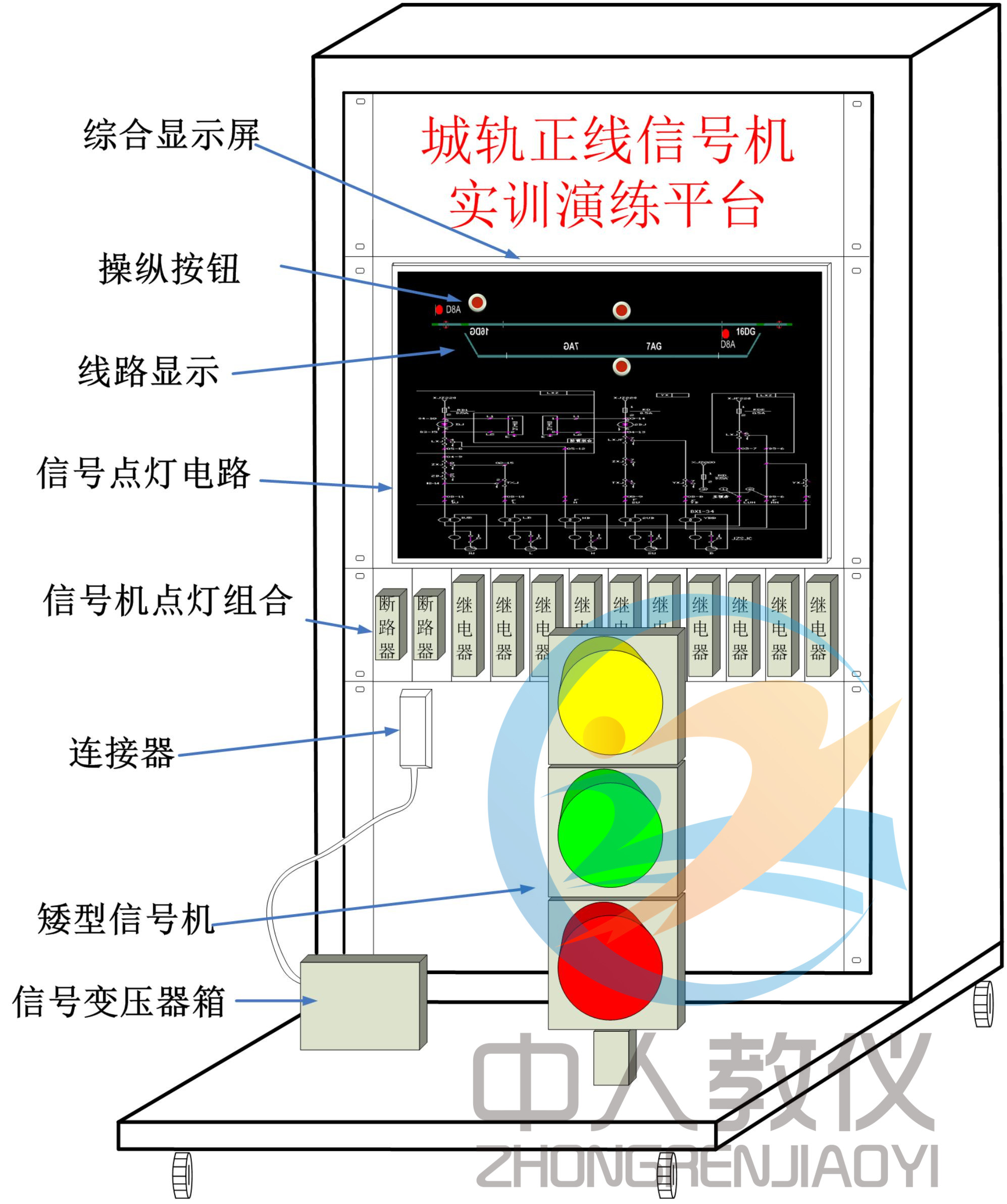 正线信号机易游网页版,易游(中国)实训演练平台