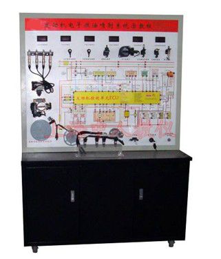 纯电动车工作原理示教板